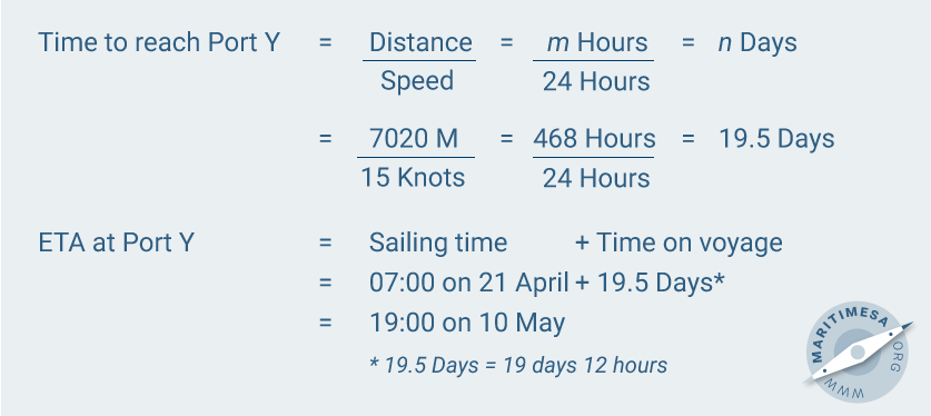 02_Voyage_calculations
