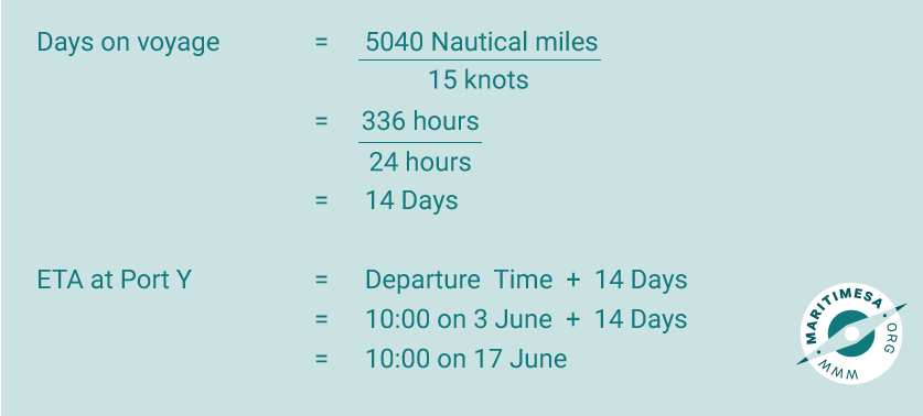 11.1.3_Voyage_calculations_1