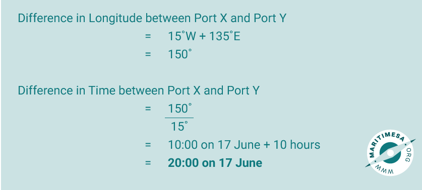 11.1.3_Voyage_calculations_2