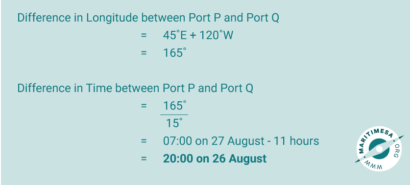11.1.3_Voyage_calculations_4