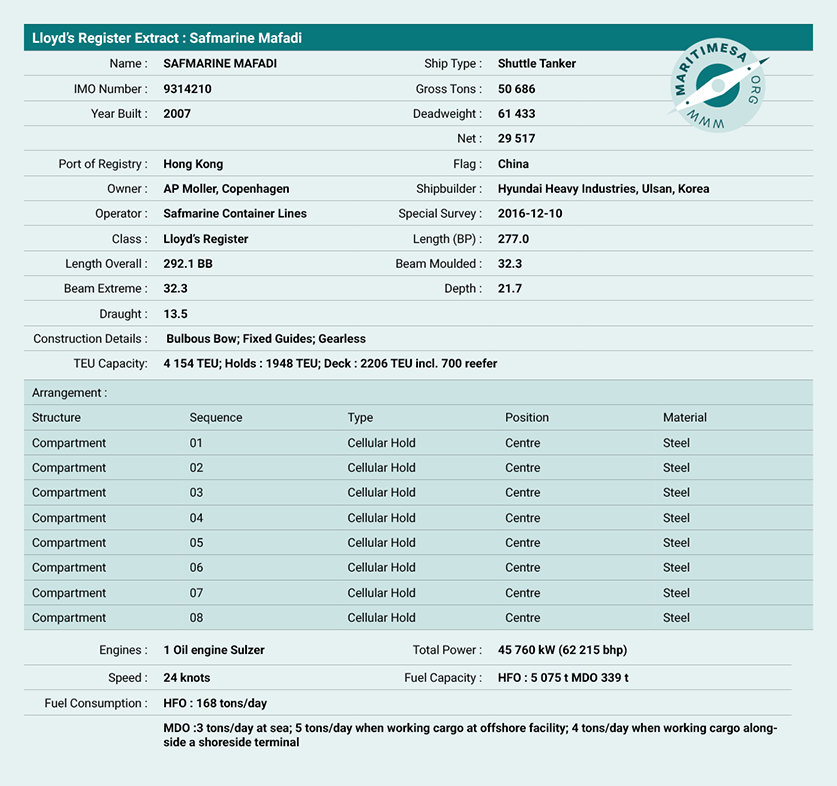 11_1_1_Lloyds_registry_052