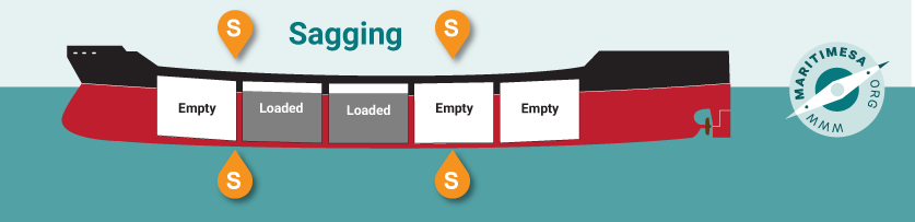 11-2-2-9_loading_bb_4